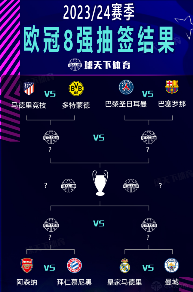 完善的解决方案