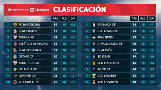 42crmo锻件 氮化 连接套 外径440